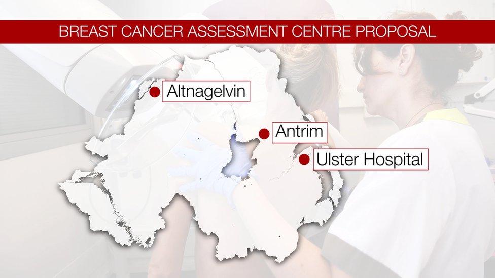 The assessment centres would be at the Altnagelvin, Antrim Area and Ulster hospitals