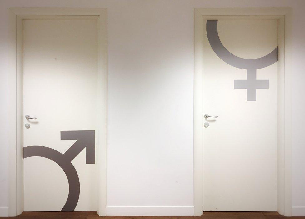 bathroom signs