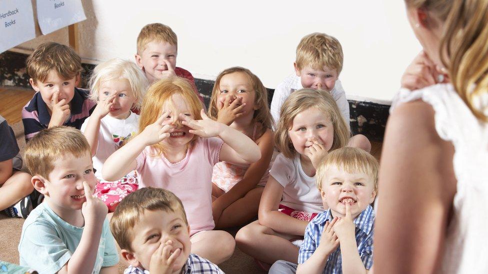 Children following teacher's instruction