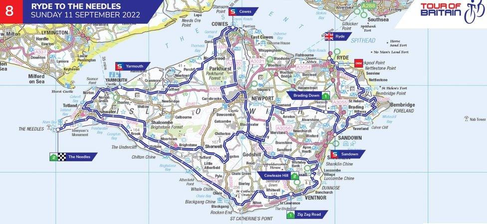 Isle of Wight route