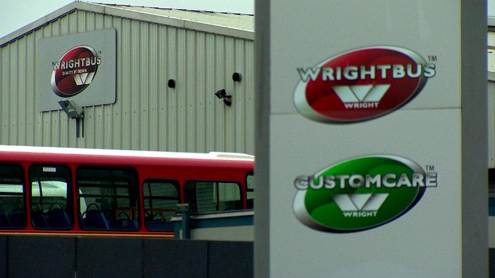 Wrightbus