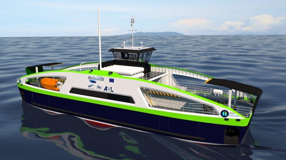 visualisation of Hyseas ferry