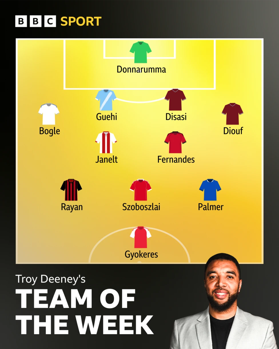 Troy Deeney's team of the week graphic