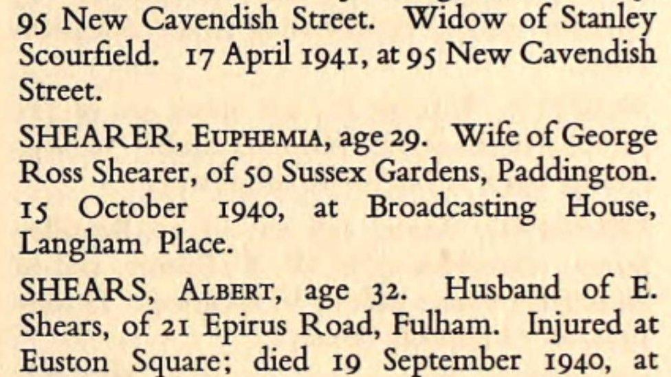 Listing of Euphemia Shearer's death