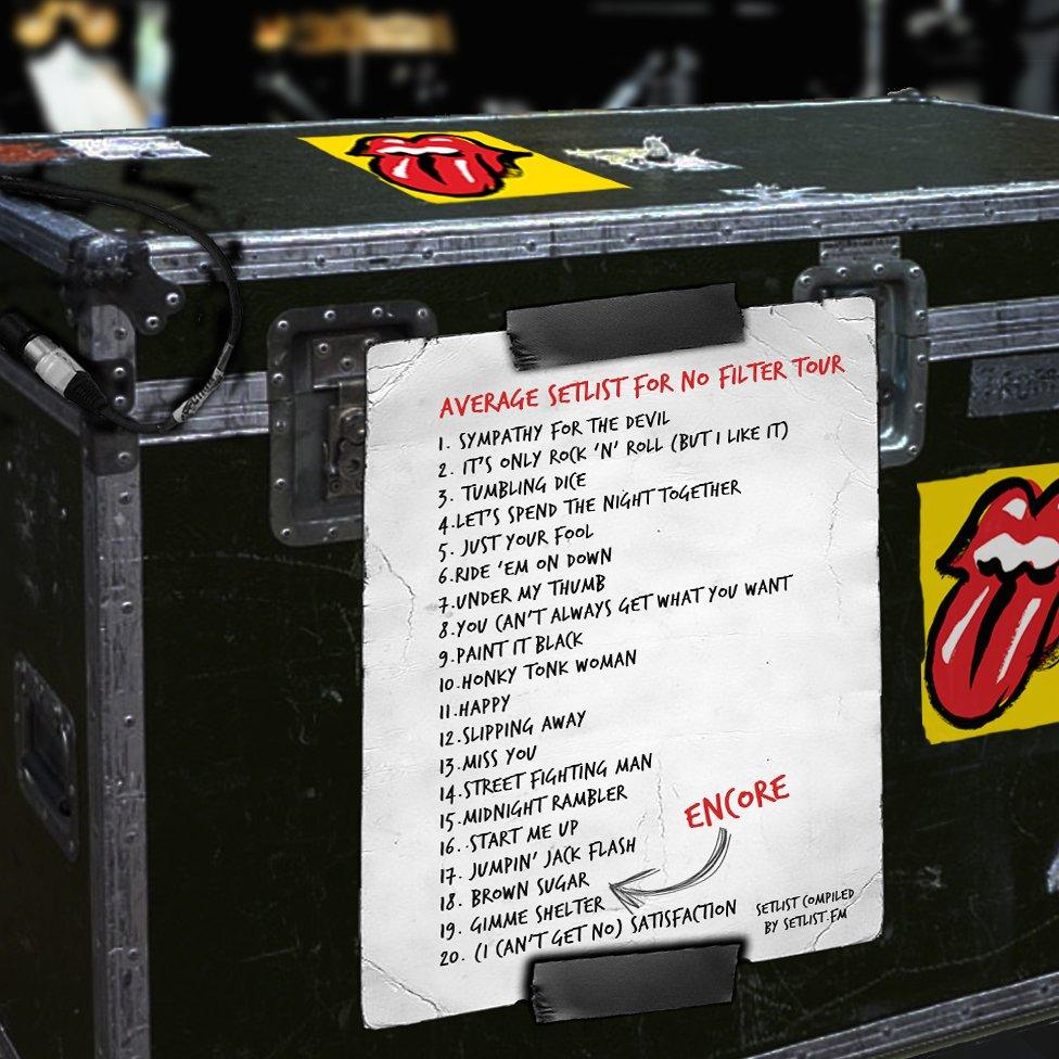 Rolling Stones possible setlist