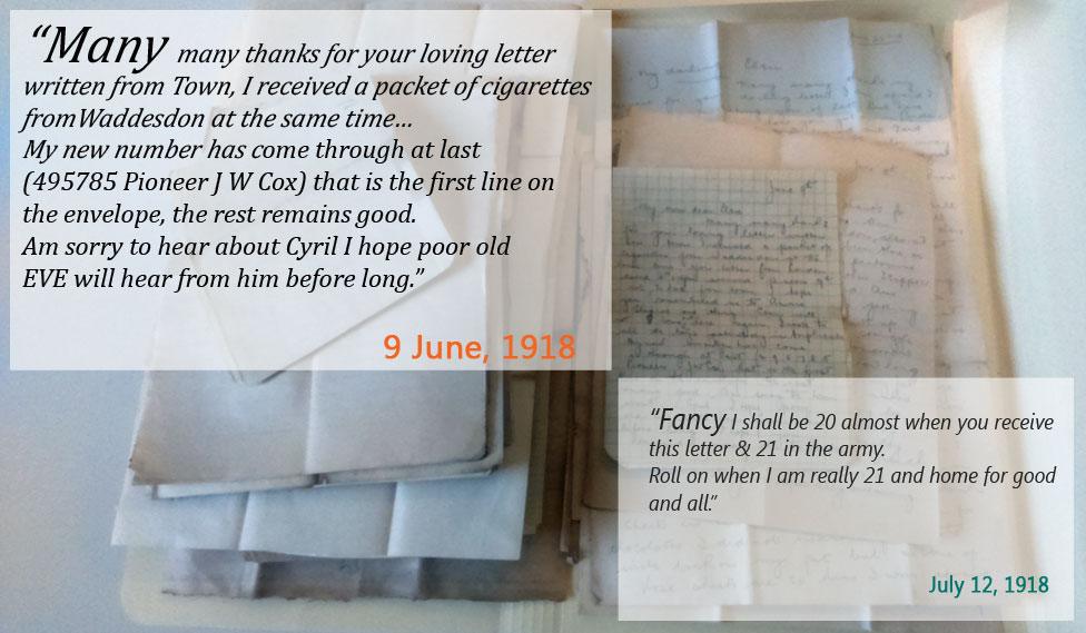 Extract from letters