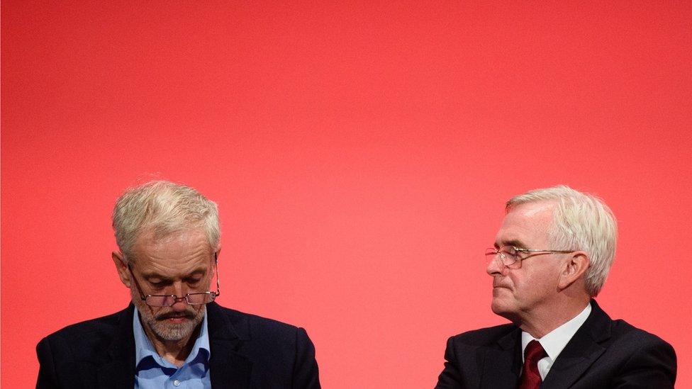 Corbyn and McDonnell