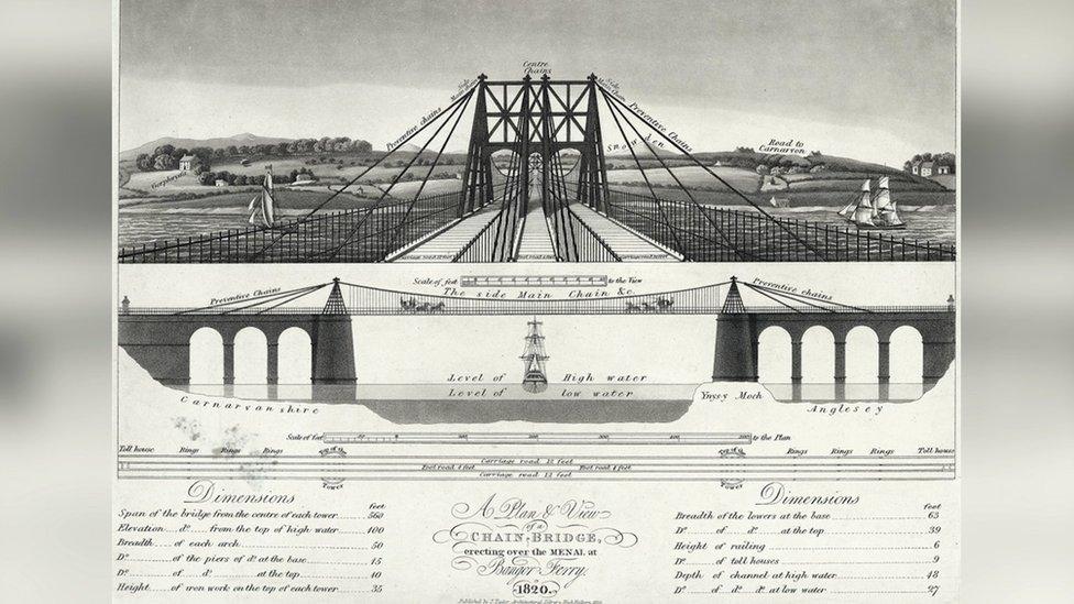 Cynllun o'r bont o 1820