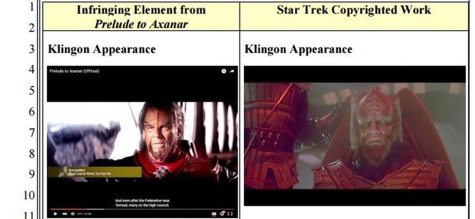 Images showing the similarities of Klingon Appearance