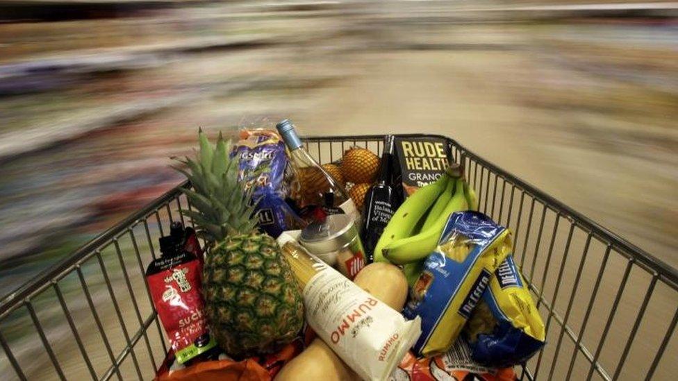 Shopping basket