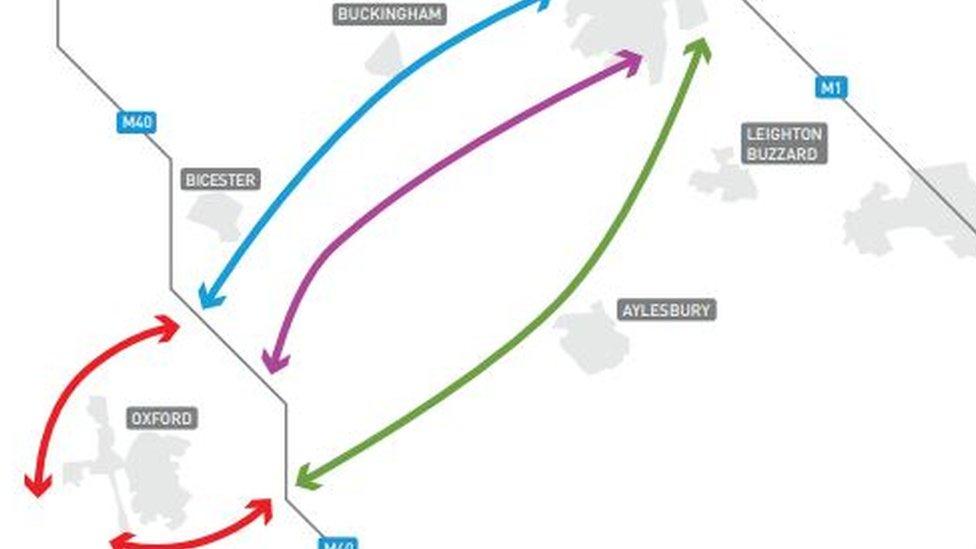 Possible Oxford to Cambridge Expressway routes