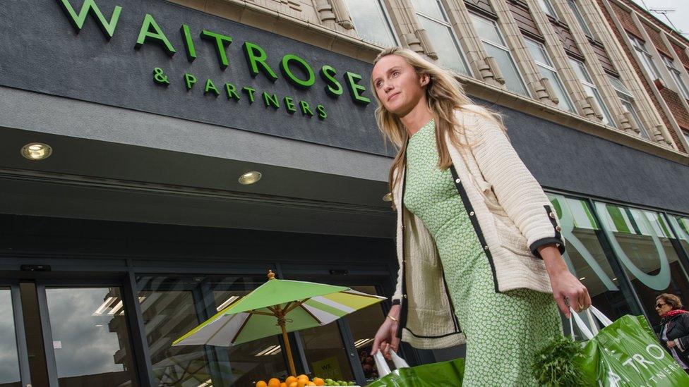 Waitrose & Partners store with woman walking past