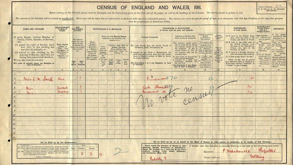 Spoiled census form