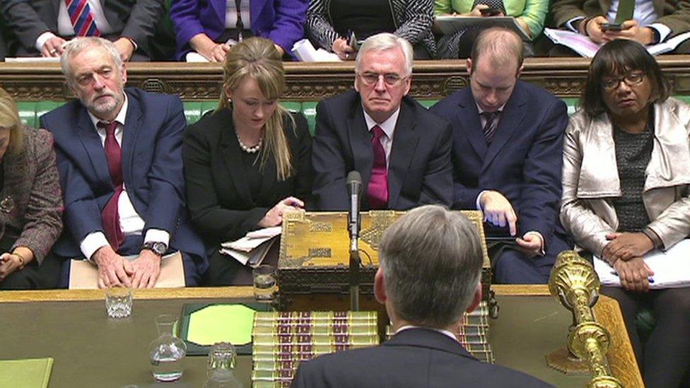 Labour front bench