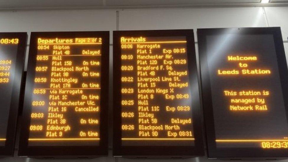 Departures and arrivals board