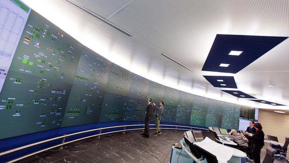 Snam energy network - dispatching centre