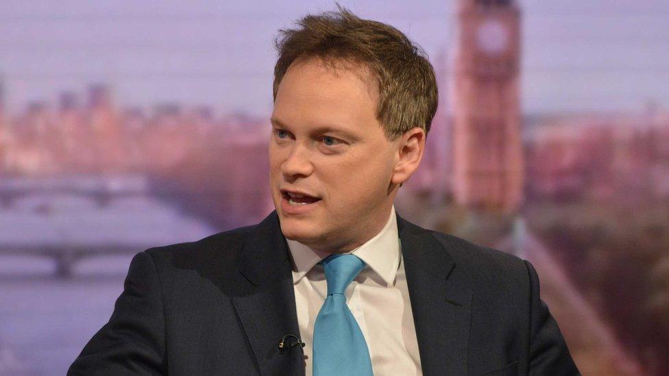 Grant Shapps