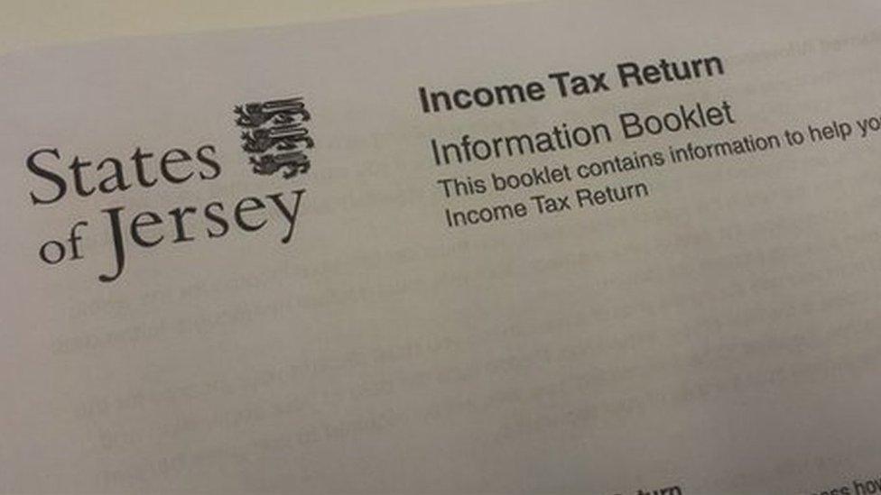 Income tax return form