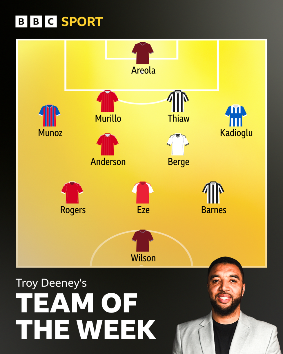 Troy Deeney's team of the week