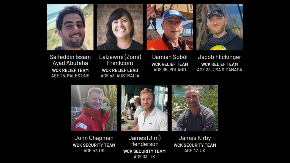 Collage of seven head-and-shoulders portrait photos arranged on a black background, each labelled with a name, role, age and country. Four photos appear across the top row and three across the bottom row. The text identifies members of the World Central Kitchen (WCK) relief and security teams from Palestine, Australia, Poland, the USA and Canada, and the UK, aged between 25 and 57. The individuals are shown in a variety of outdoor and work-related settings