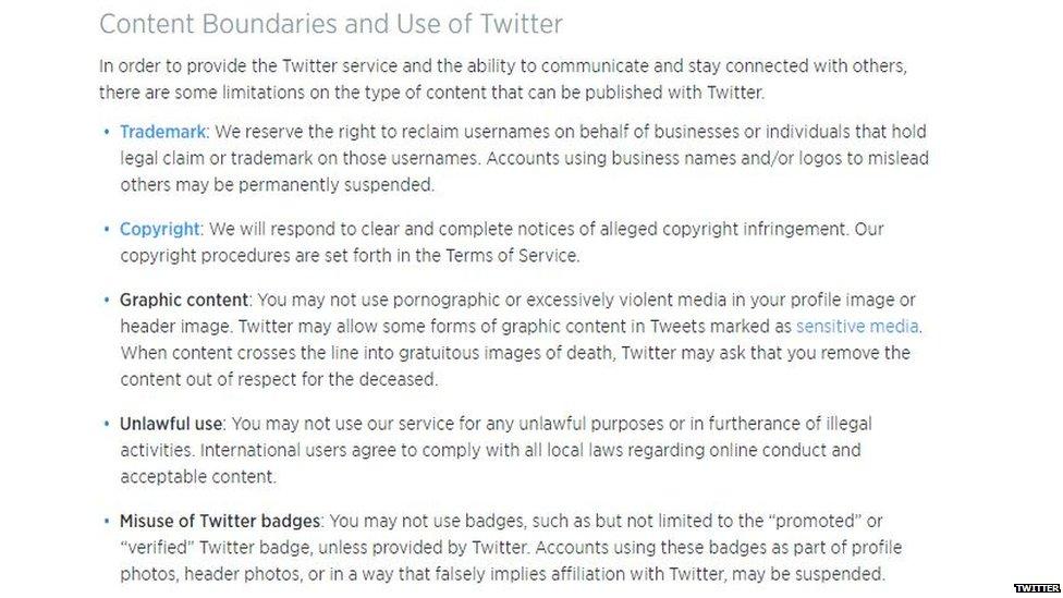 Twitter's terms and conditions on copyright