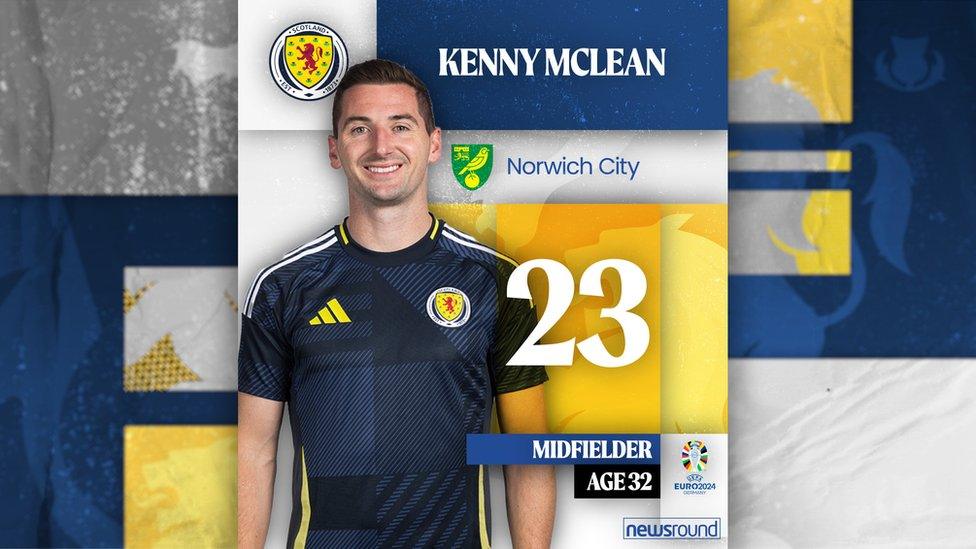 Kenny McLean