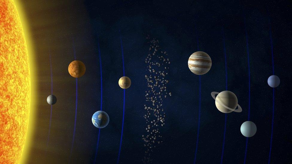 solar system