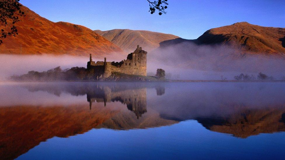 Loch Awe