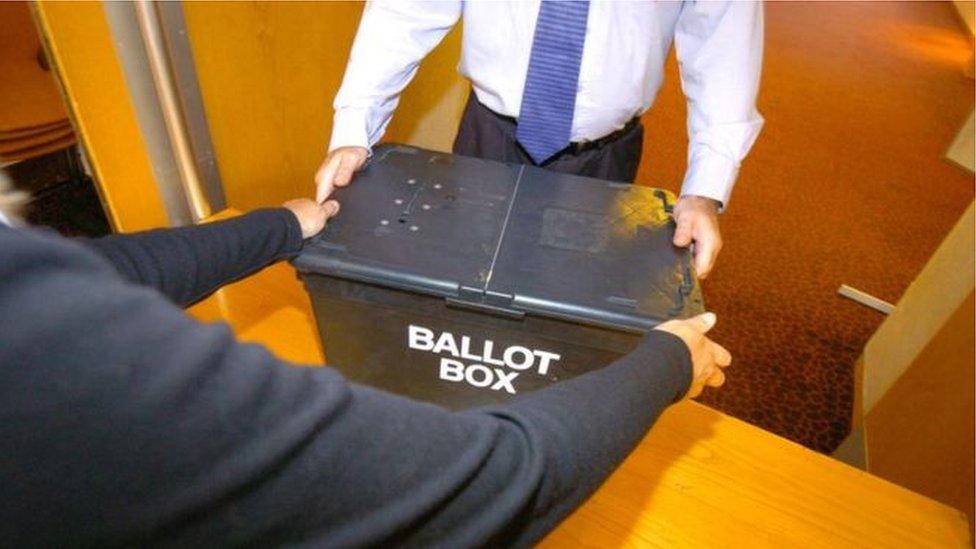 Ballot box