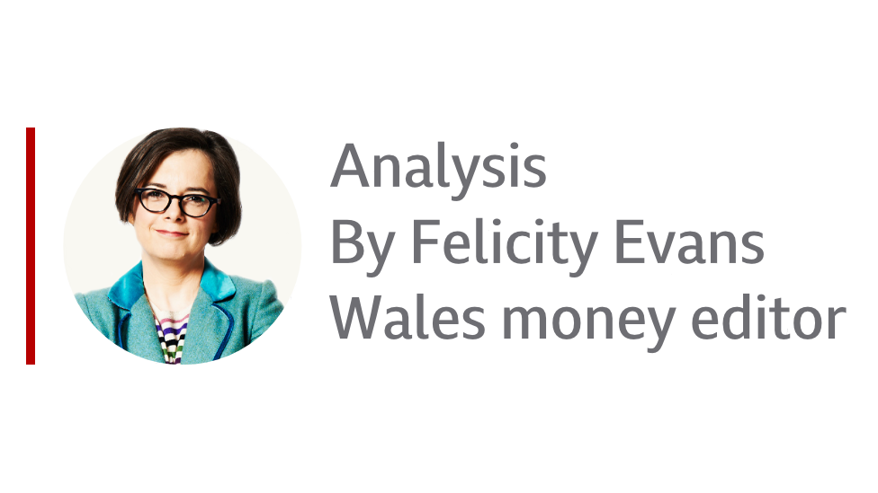 Analysis box for Felicity Evans, Wales Money Editor