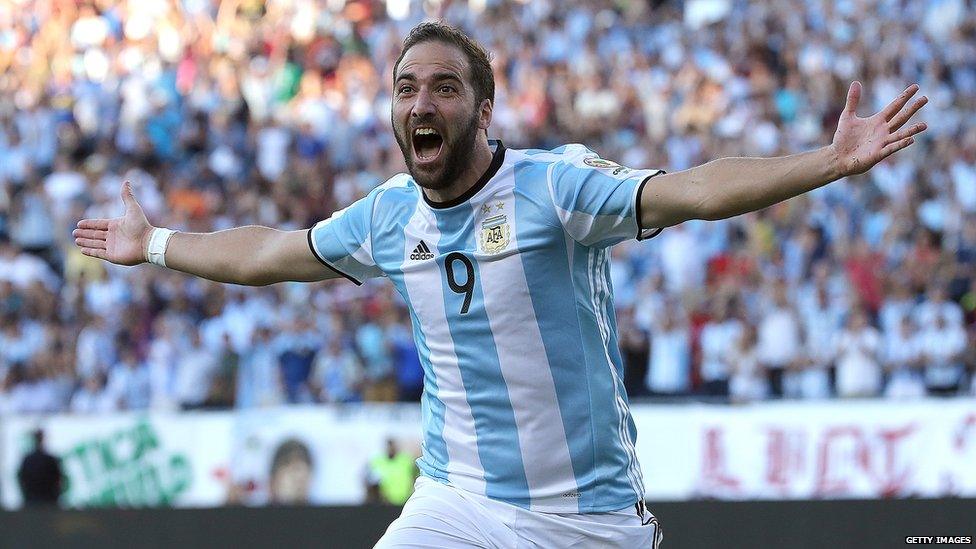 Gonzalo Higuain