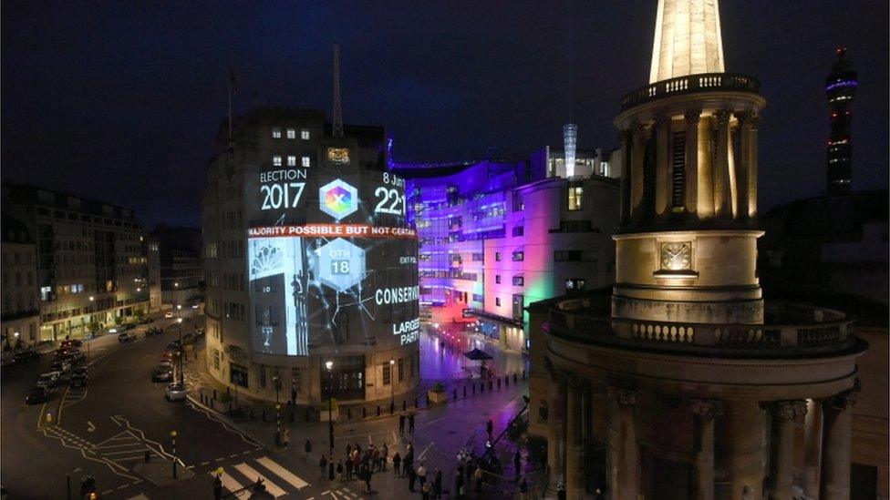 2017 exit poll is projected onto BBC Broadcasting House