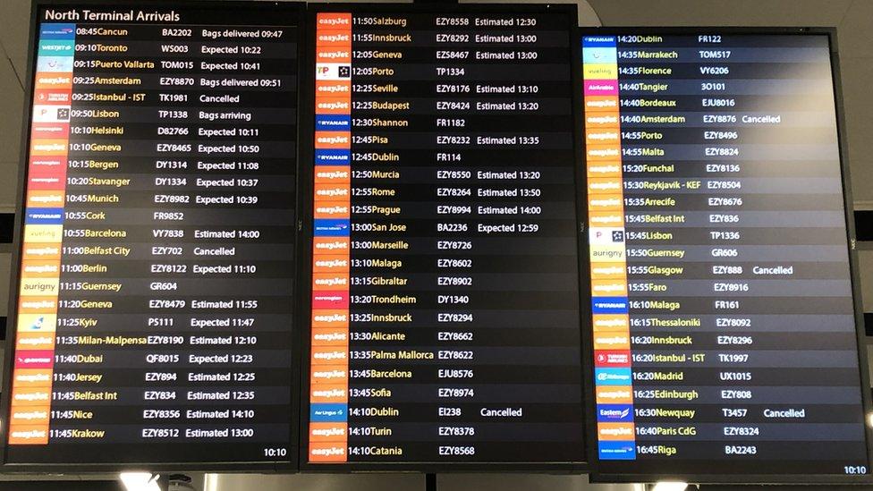 Arrivals board at Gatwick