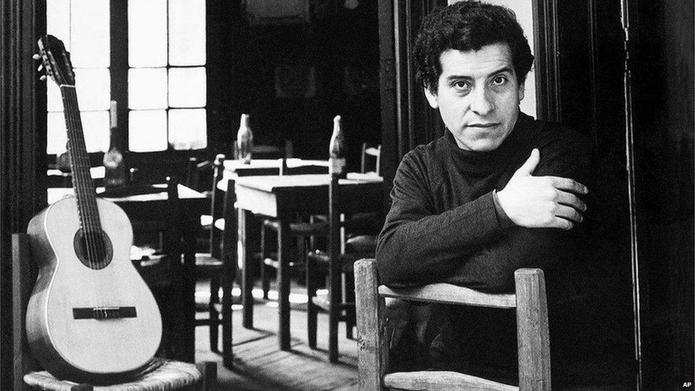 Victor Jara