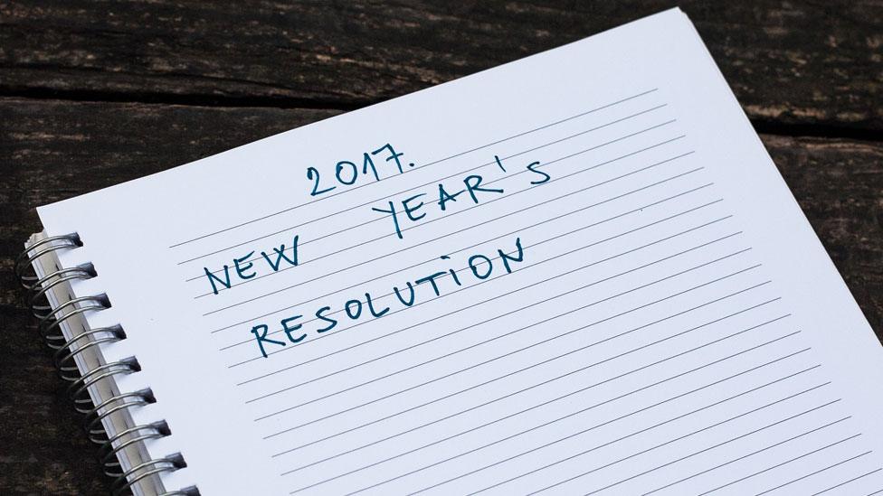 resolutions