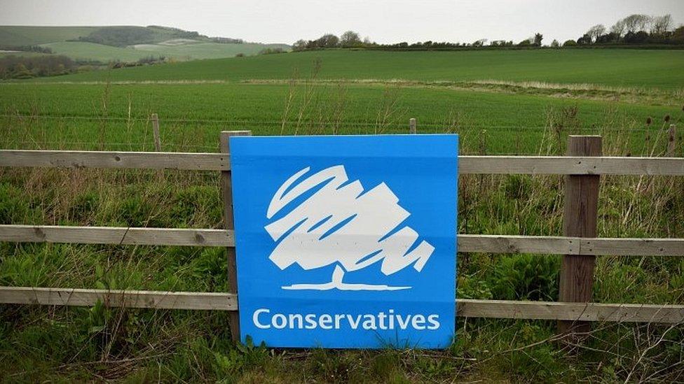 Conservative Party poster