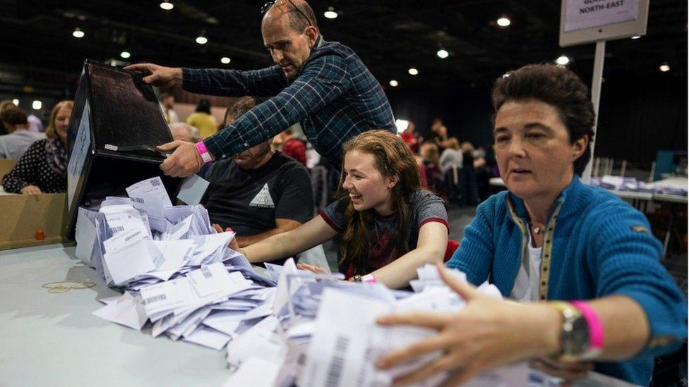 Count in Glasgow