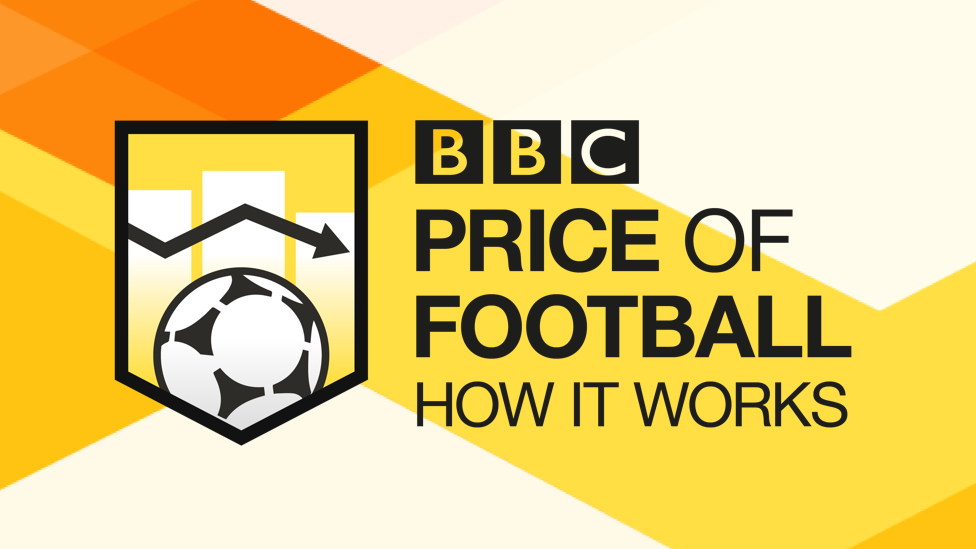 Price of Football logo