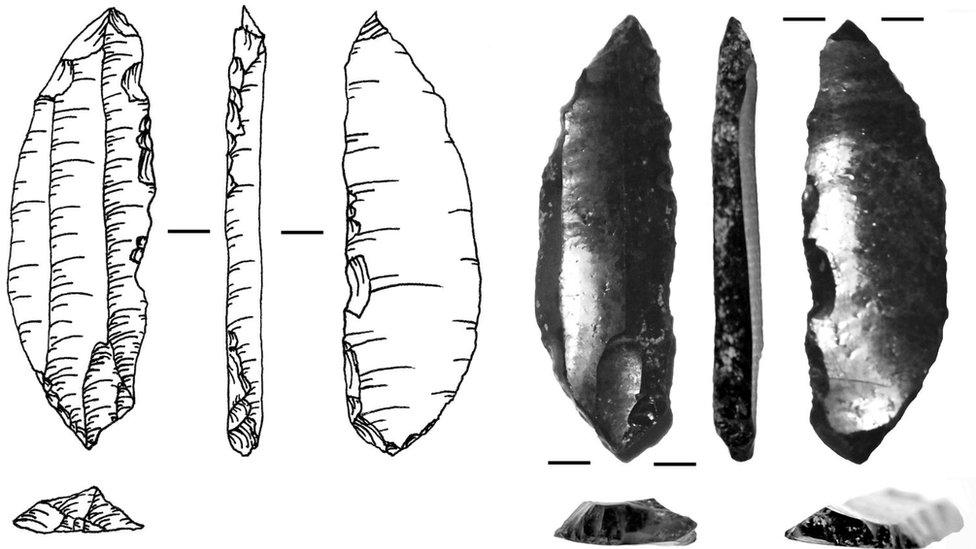 Example of arrowheads