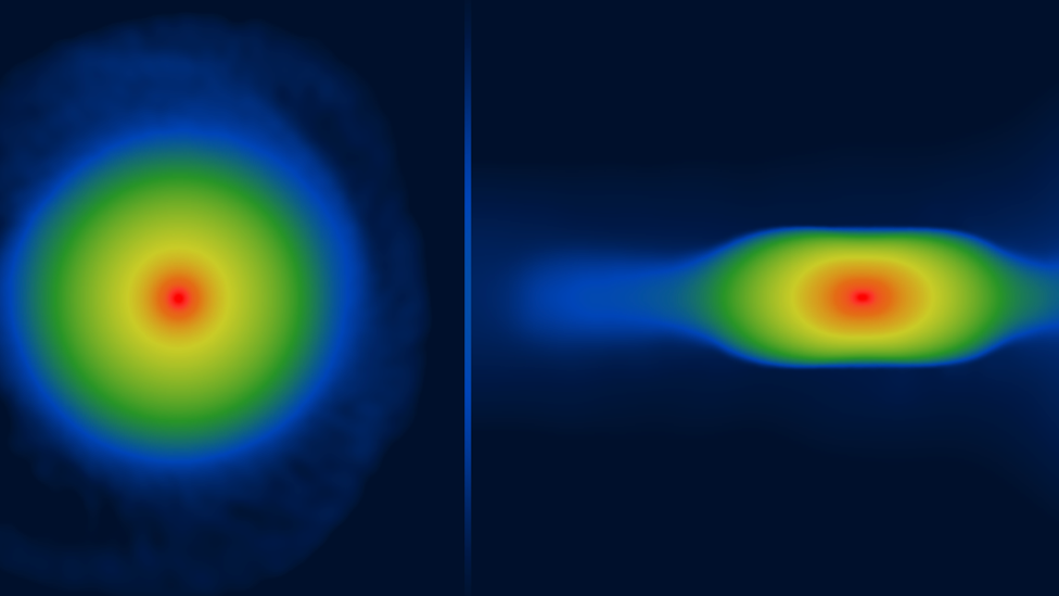 Simulated young planet as viewed from the top (left) and from the side (right)