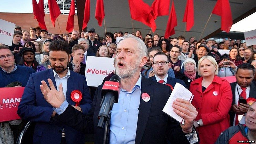 Jeremy Corbyn addressing a Momentum rally