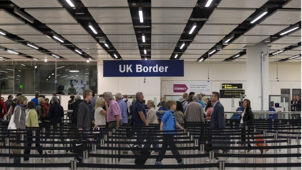 UK border