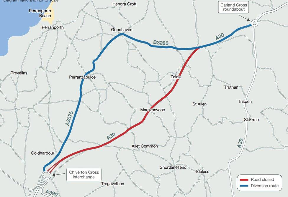 Diversion route map