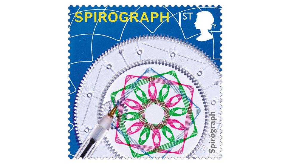 Spirograph