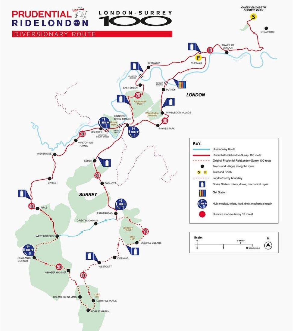 Diversion for Classic race