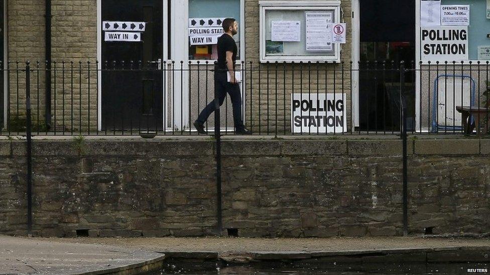 Polling station during the EU referendum