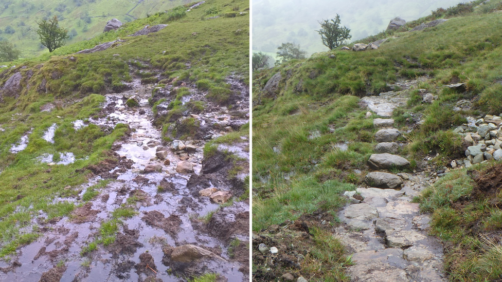 Before and after work carried out at Dovedale