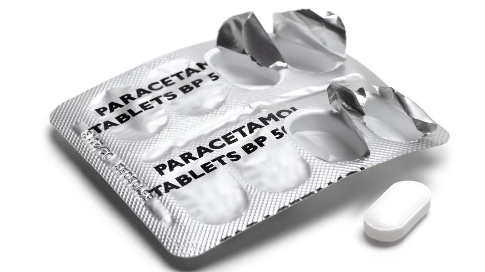 Packet of paracetemol