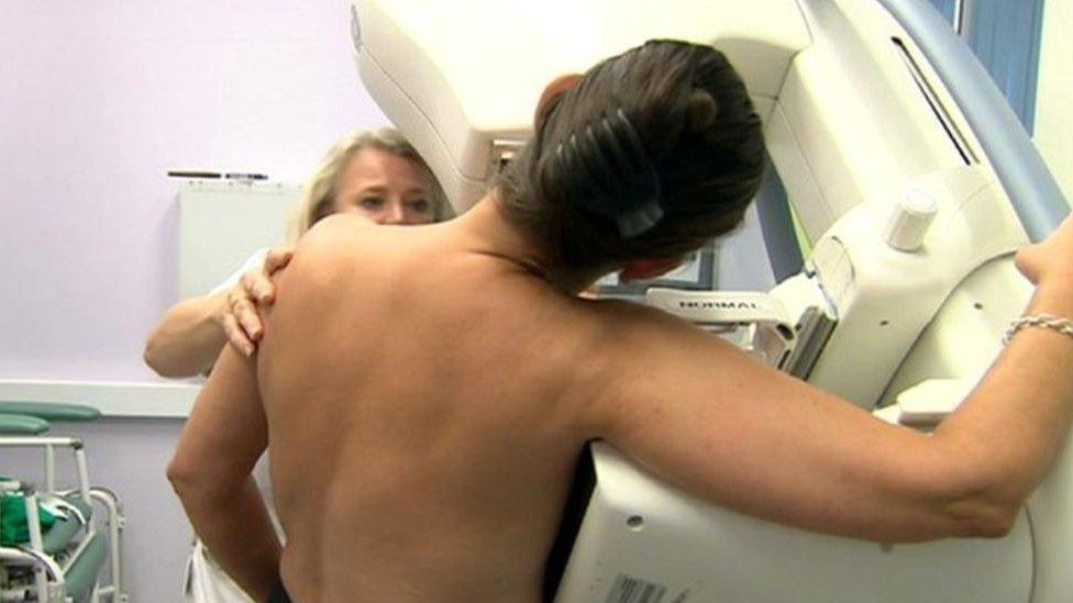 Mammogram