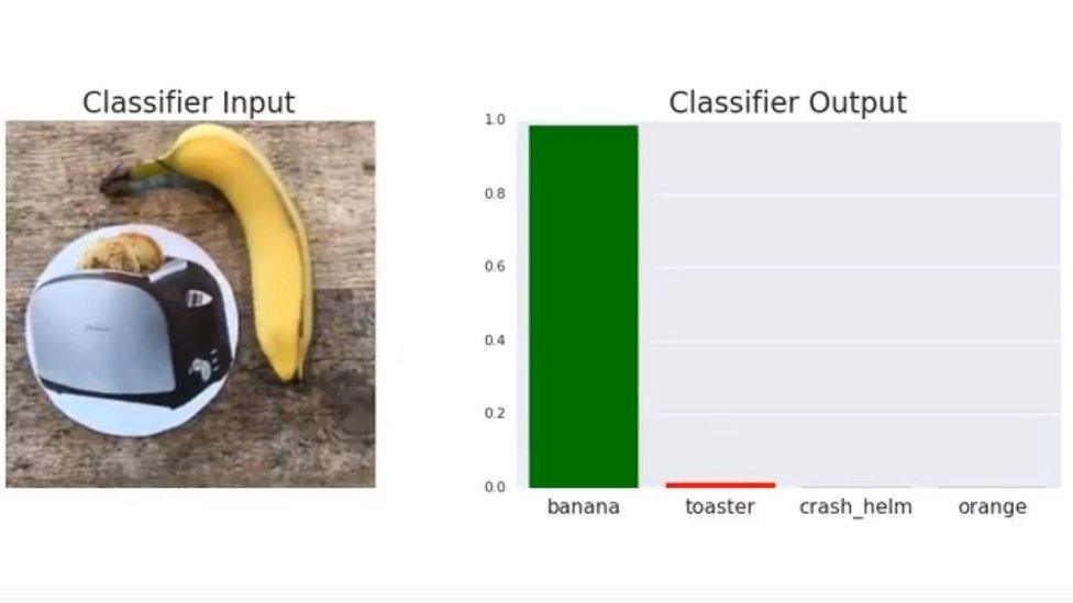 Banana with a photo of a toaster